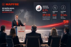 Reunión anual de consejo Mapfre Global