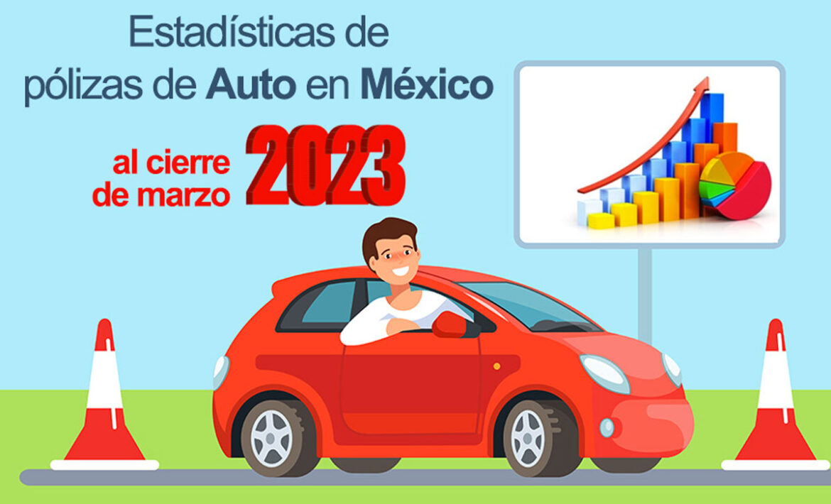 Estadísticas de las pólizas de Auto en México al cierre de marzo 2023