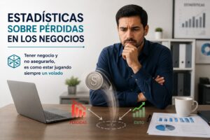 Estadísticas sobre pérdidas en los negocios- Una mirada profunda a los seguros en México