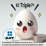 SAT triplica la comisión para los ahorradores en 2024