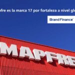 Mapfre es la aseguradora más valiosa de España, aumentando el valor de marca 6,5 %; y por fortaleza de marca, es la #17 a nivel mundial.