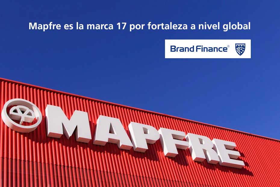Mapfre es la aseguradora más valiosa de España, aumentando el valor de marca 6,5 %; y por fortaleza de marca, es la #17 a nivel mundial.