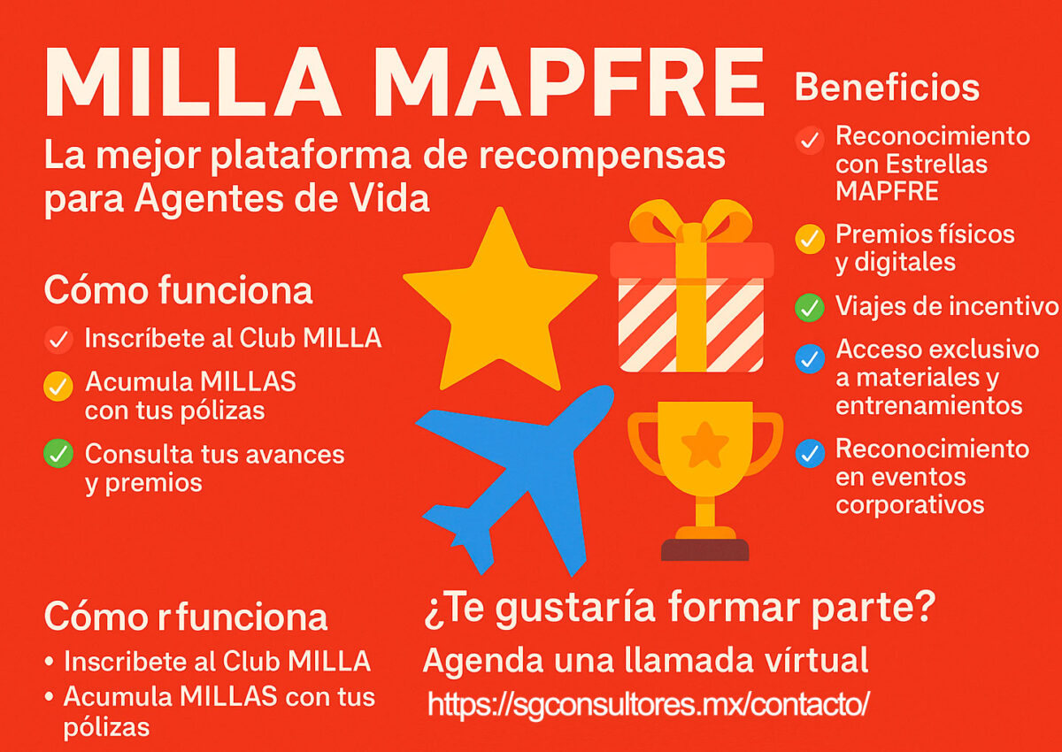 MILLA de MAPFRE: La mejor plataforma de recompensas para Agentes de Vida